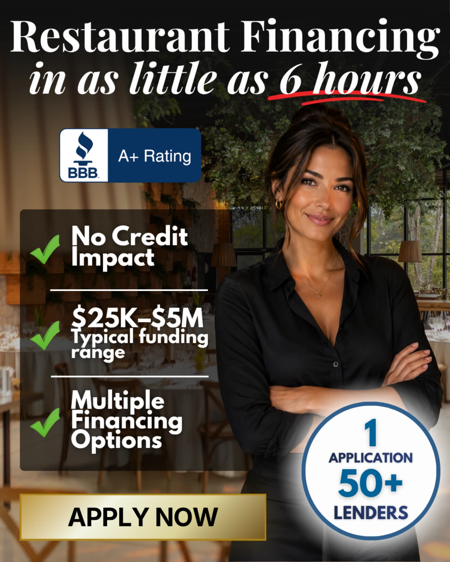 Restaurant financing ad creative