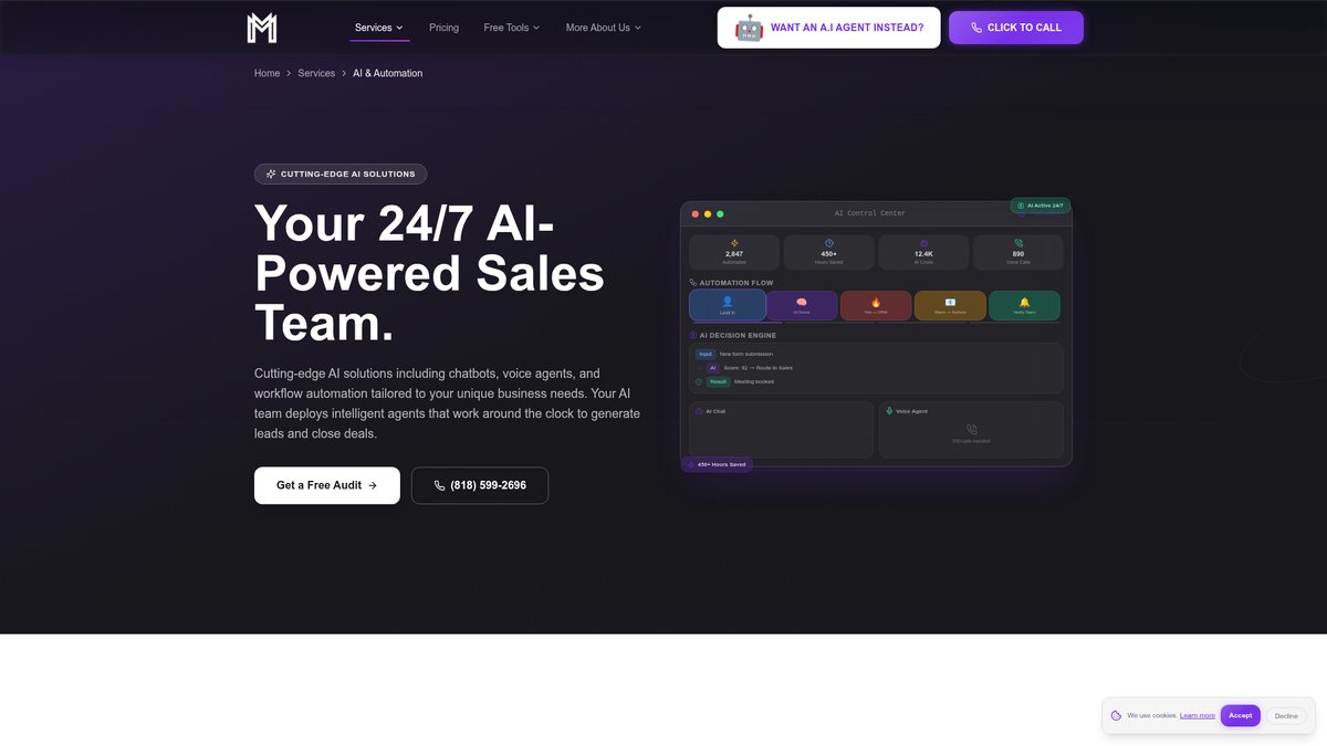 AI marketing agency in Los Angeles deploying automation for LA businesses — Melleka Marketing